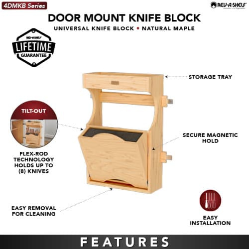 RAS-4DMKB-18-1 - image 8