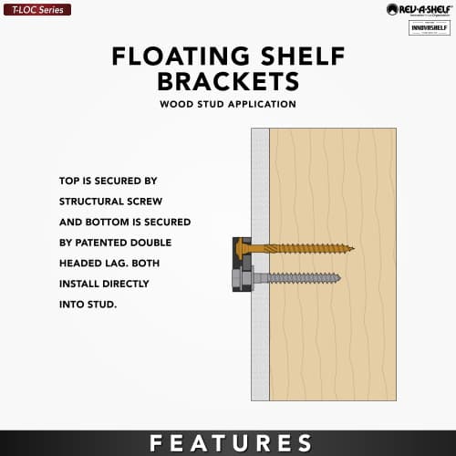 RAS-T-LOC-1515-08 - image 3