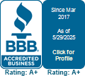 Direct Supply, Inc. BBB Business Review